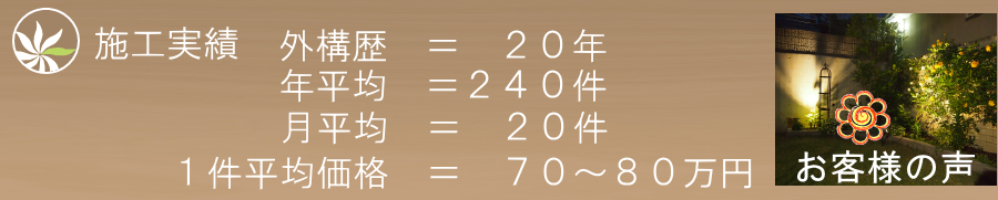 施工実績